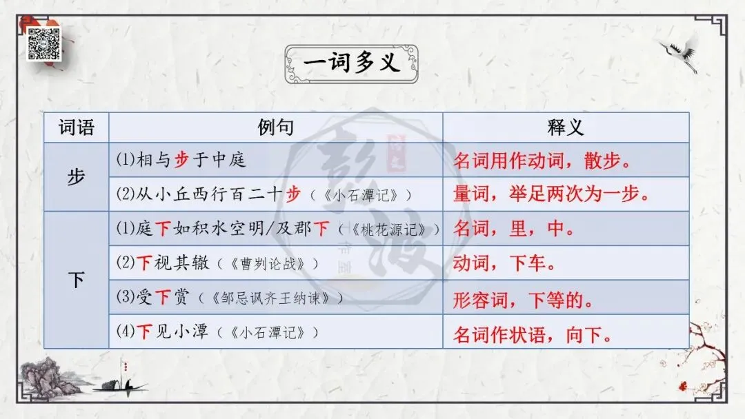 【中考专项复习课件】文言文40篇-15《记承天寺夜游》-第14张图片-四季读书网
