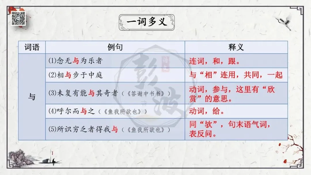 【中考专项复习课件】文言文40篇-15《记承天寺夜游》-第15张图片-四季读书网
