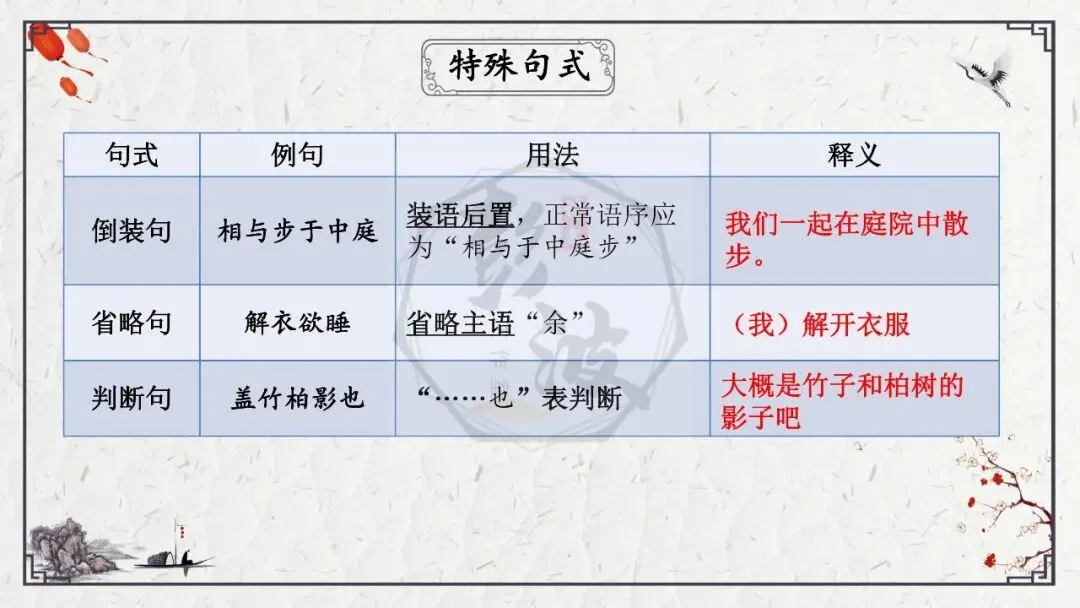 【中考专项复习课件】文言文40篇-15《记承天寺夜游》-第17张图片-四季读书网