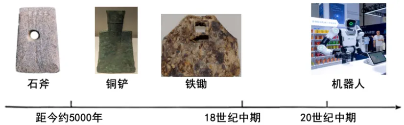 【中考真题】2026年湖南省中考历史真题及解析-第12张图片-四季读书网 【中考真题】2026年湖南省中考历史真题及解析-第12张图片-四季读书网