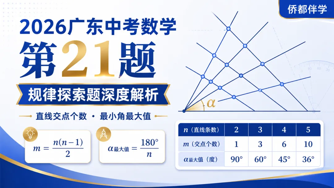 2026广东中考数学第21题:一道“画线题”,揭开组合数学的大秘密-第7张图片-四季读书网 2026广东中考数学第21题:一道“画线题”,揭开组合数学的大秘密-第7张图片-四季读书网
