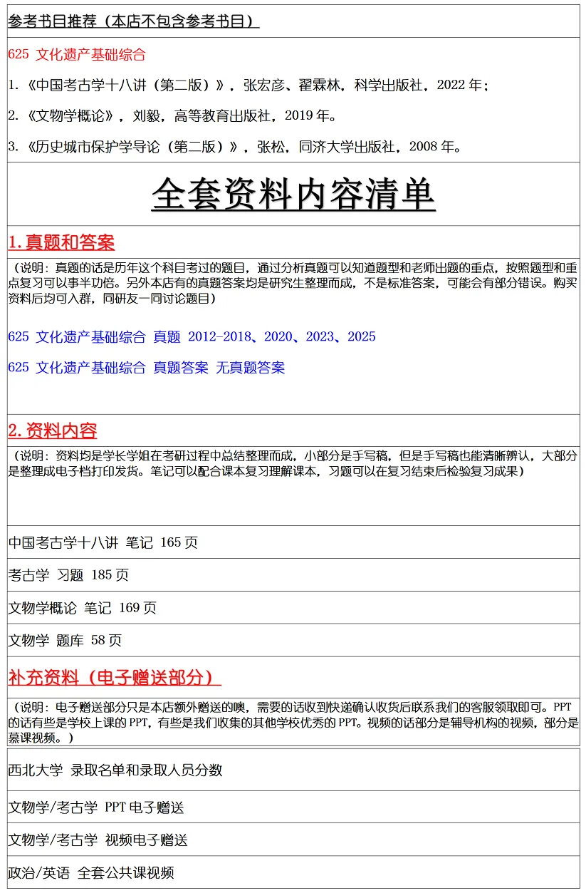 西北大学2027考研真题和资料 | 西北大学文化遗产管理考研625文化遗产基础综合答案笔记习题!持续更新中…-第12张图片-四季读书网 西北大学2027考研真题和资料 | 西北大学文化遗产管理考研625文化遗产基础综合答案笔记习题!持续更新中…-第12张图片-四季读书网