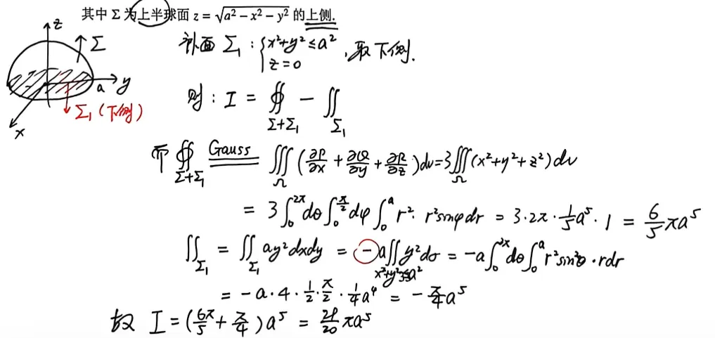 【真题】1992年数一考研真题详解!秩一矩阵性质总结!-第14张图片-四季读书网