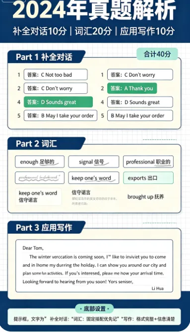 真题实战第1篇:2024年真题解析|补全对话+词汇+作文篇-第1张图片-四季读书网 真题实战第1篇:2024年真题解析|补全对话+词汇+作文篇-第1张图片-四季读书网
