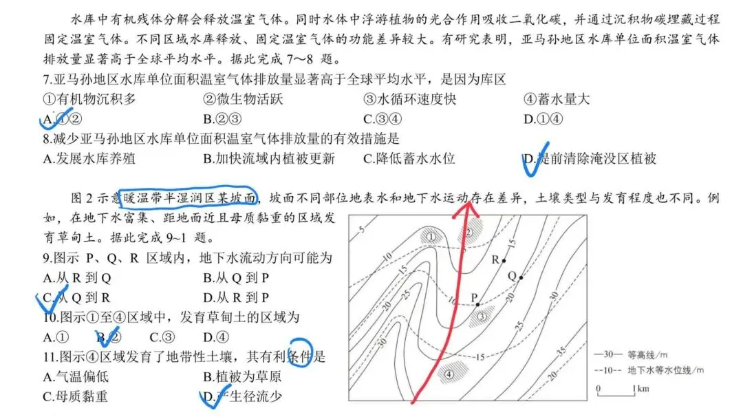 【真题分析】2026年全国卷选择题之思-第2张图片-四季读书网