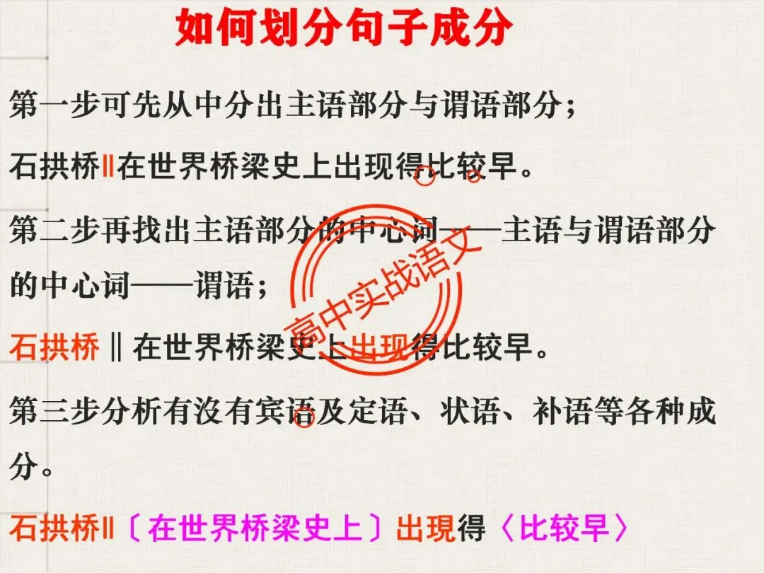 【对标翻译真题,吃透得分点】文言文句式完全梳理【倒装句+判断句+被动句+省略式+固定句式】【基于语法基础知识】【后附答案】-第29张图片-四季读书网