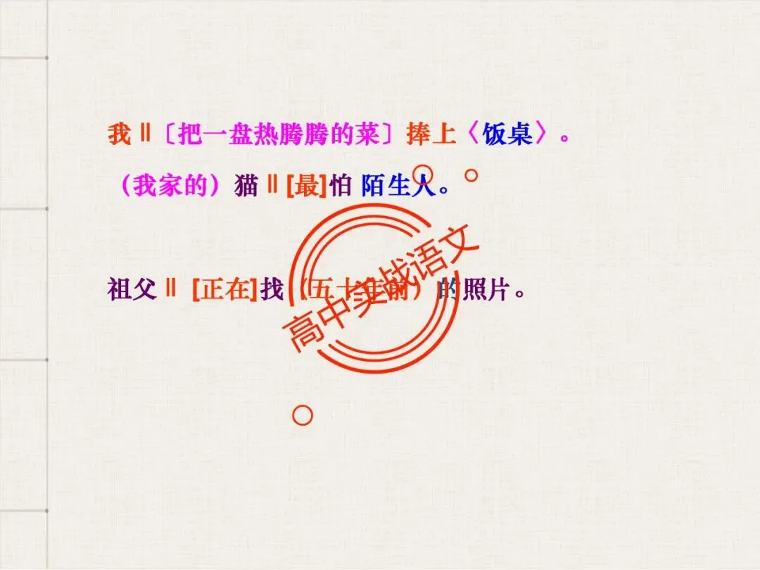 【对标翻译真题,吃透得分点】文言文句式完全梳理【倒装句+判断句+被动句+省略式+固定句式】【基于语法基础知识】【后附答案】-第31张图片-四季读书网