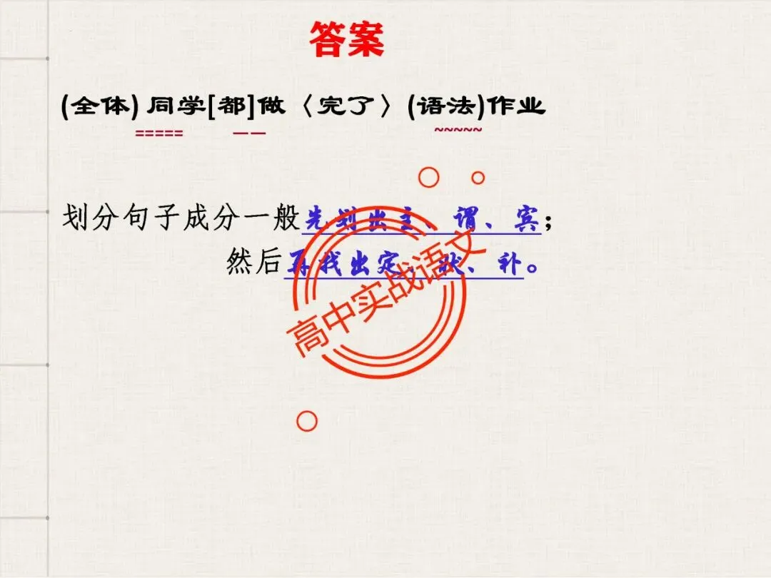 【对标翻译真题,吃透得分点】文言文句式完全梳理【倒装句+判断句+被动句+省略式+固定句式】【基于语法基础知识】【后附答案】-第33张图片-四季读书网