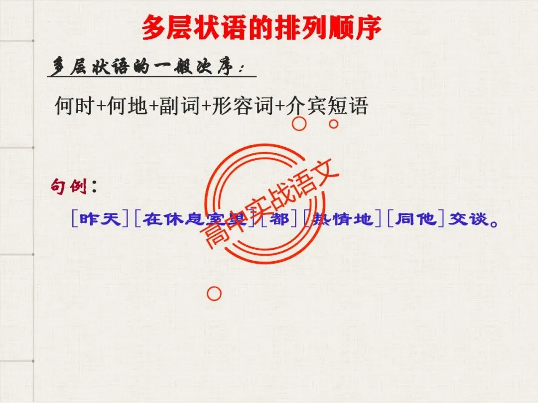 【对标翻译真题,吃透得分点】文言文句式完全梳理【倒装句+判断句+被动句+省略式+固定句式】【基于语法基础知识】【后附答案】-第36张图片-四季读书网