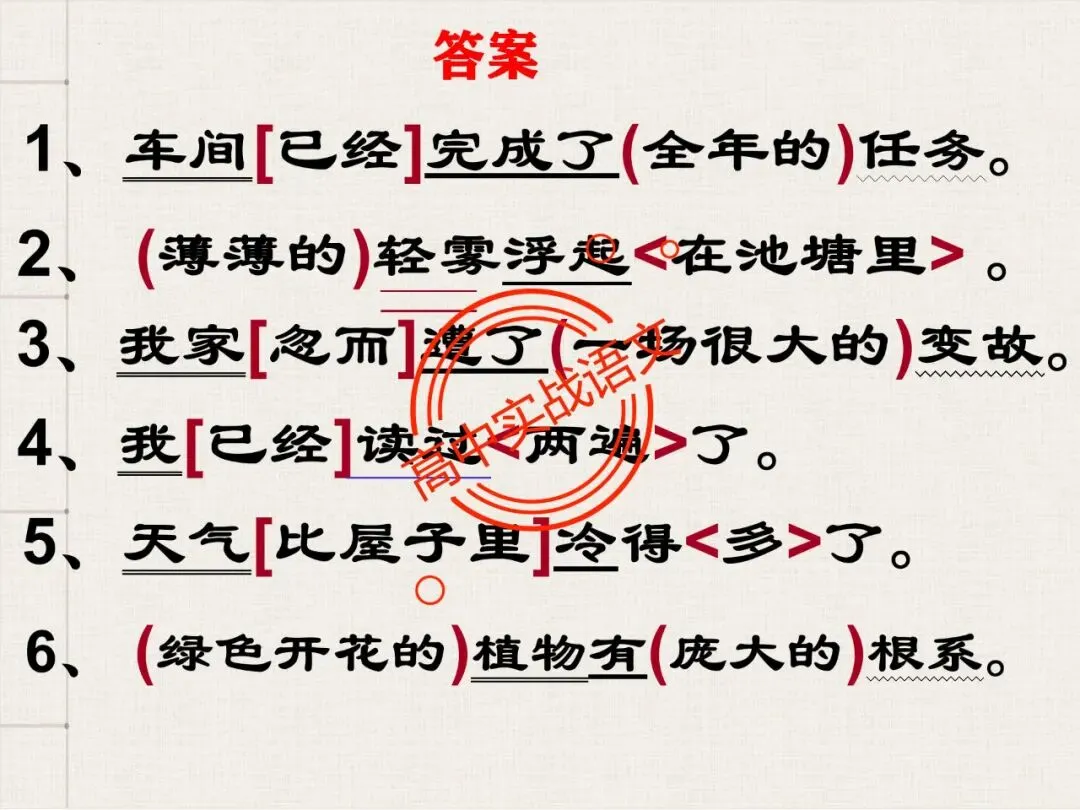 【对标翻译真题,吃透得分点】文言文句式完全梳理【倒装句+判断句+被动句+省略式+固定句式】【基于语法基础知识】【后附答案】-第40张图片-四季读书网