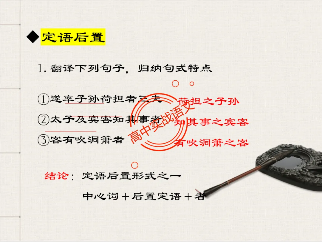 【对标翻译真题,吃透得分点】文言文句式完全梳理【倒装句+判断句+被动句+省略式+固定句式】【基于语法基础知识】【后附答案】-第50张图片-四季读书网