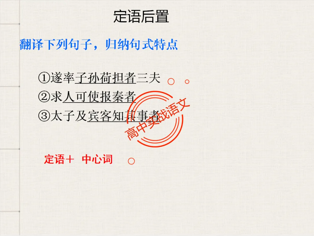 【对标翻译真题,吃透得分点】文言文句式完全梳理【倒装句+判断句+被动句+省略式+固定句式】【基于语法基础知识】【后附答案】-第51张图片-四季读书网