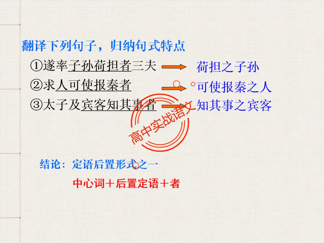 【对标翻译真题,吃透得分点】文言文句式完全梳理【倒装句+判断句+被动句+省略式+固定句式】【基于语法基础知识】【后附答案】-第52张图片-四季读书网