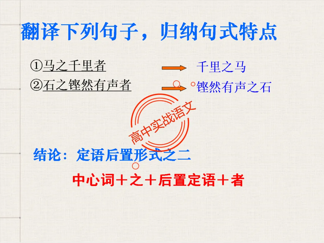 【对标翻译真题,吃透得分点】文言文句式完全梳理【倒装句+判断句+被动句+省略式+固定句式】【基于语法基础知识】【后附答案】-第54张图片-四季读书网