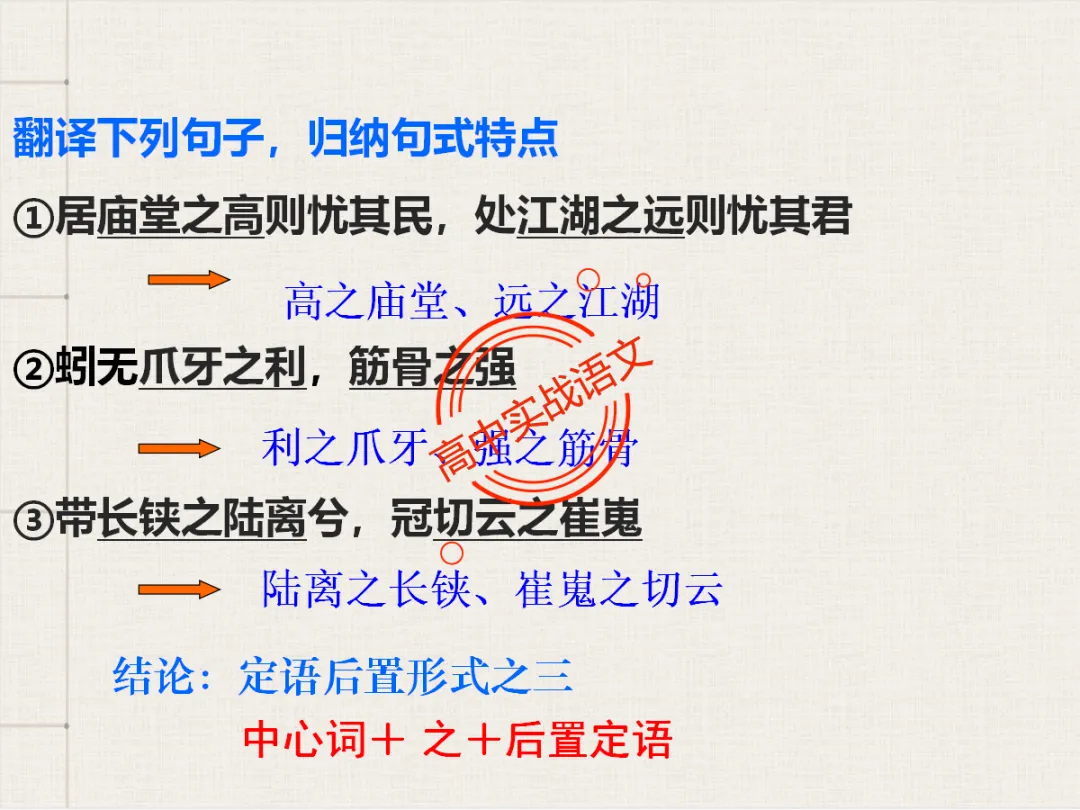 【对标翻译真题,吃透得分点】文言文句式完全梳理【倒装句+判断句+被动句+省略式+固定句式】【基于语法基础知识】【后附答案】-第56张图片-四季读书网