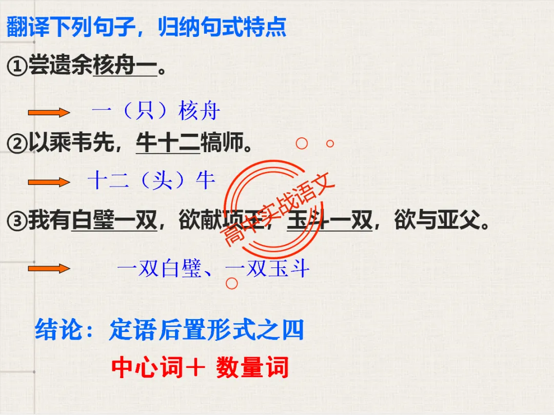【对标翻译真题,吃透得分点】文言文句式完全梳理【倒装句+判断句+被动句+省略式+固定句式】【基于语法基础知识】【后附答案】-第58张图片-四季读书网