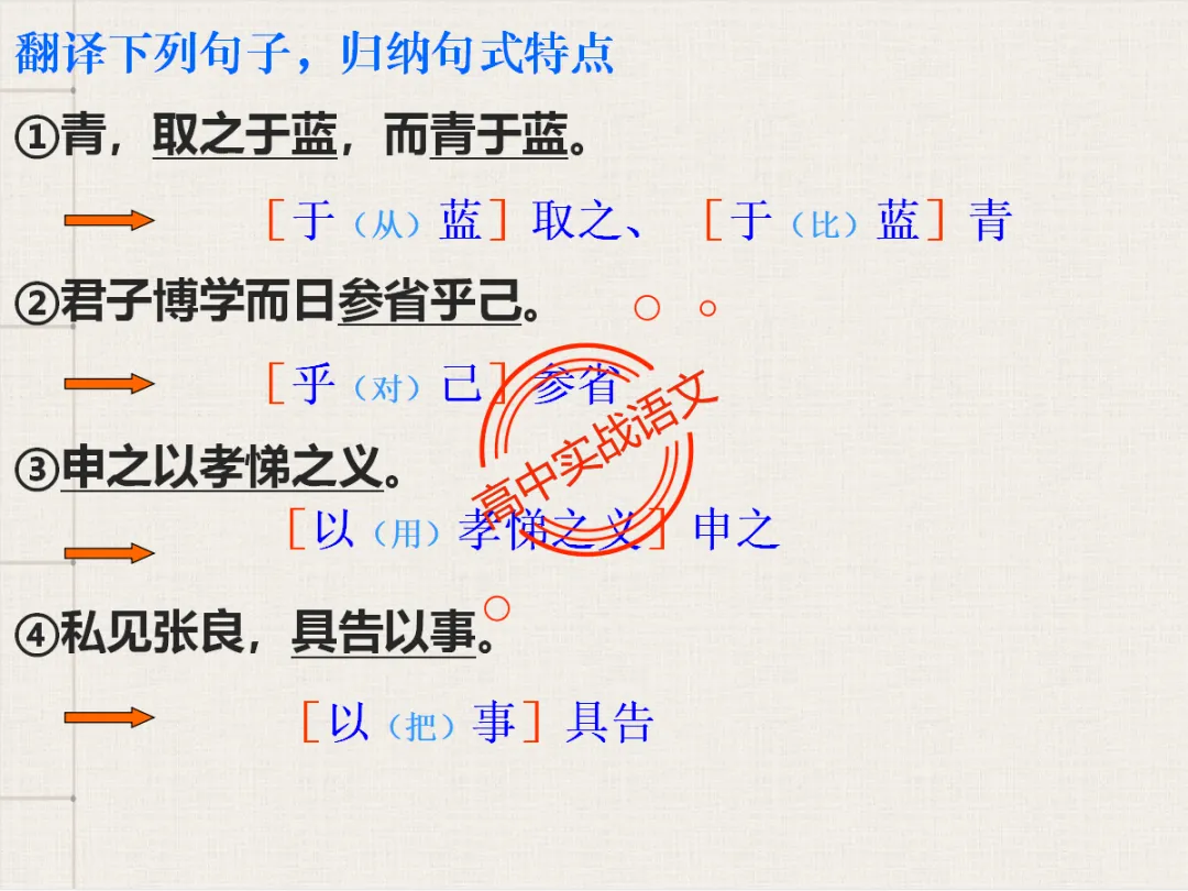【对标翻译真题,吃透得分点】文言文句式完全梳理【倒装句+判断句+被动句+省略式+固定句式】【基于语法基础知识】【后附答案】-第71张图片-四季读书网