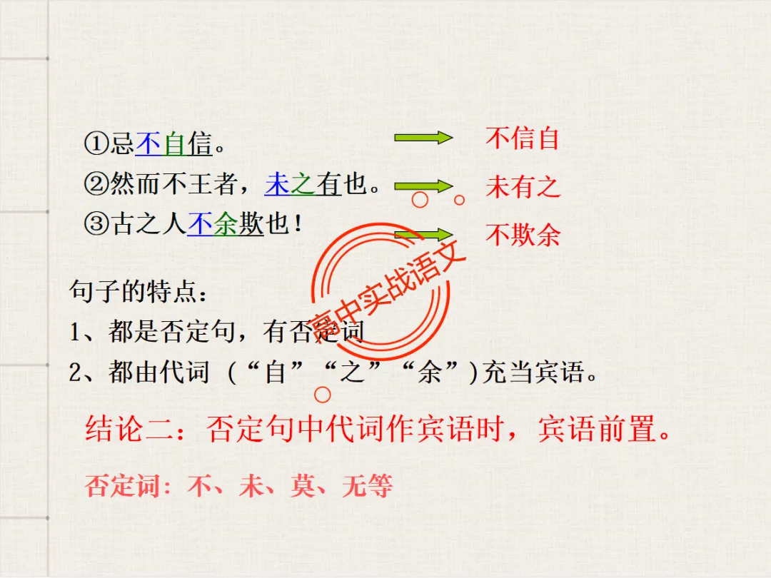 【对标翻译真题,吃透得分点】文言文句式完全梳理【倒装句+判断句+被动句+省略式+固定句式】【基于语法基础知识】【后附答案】-第85张图片-四季读书网