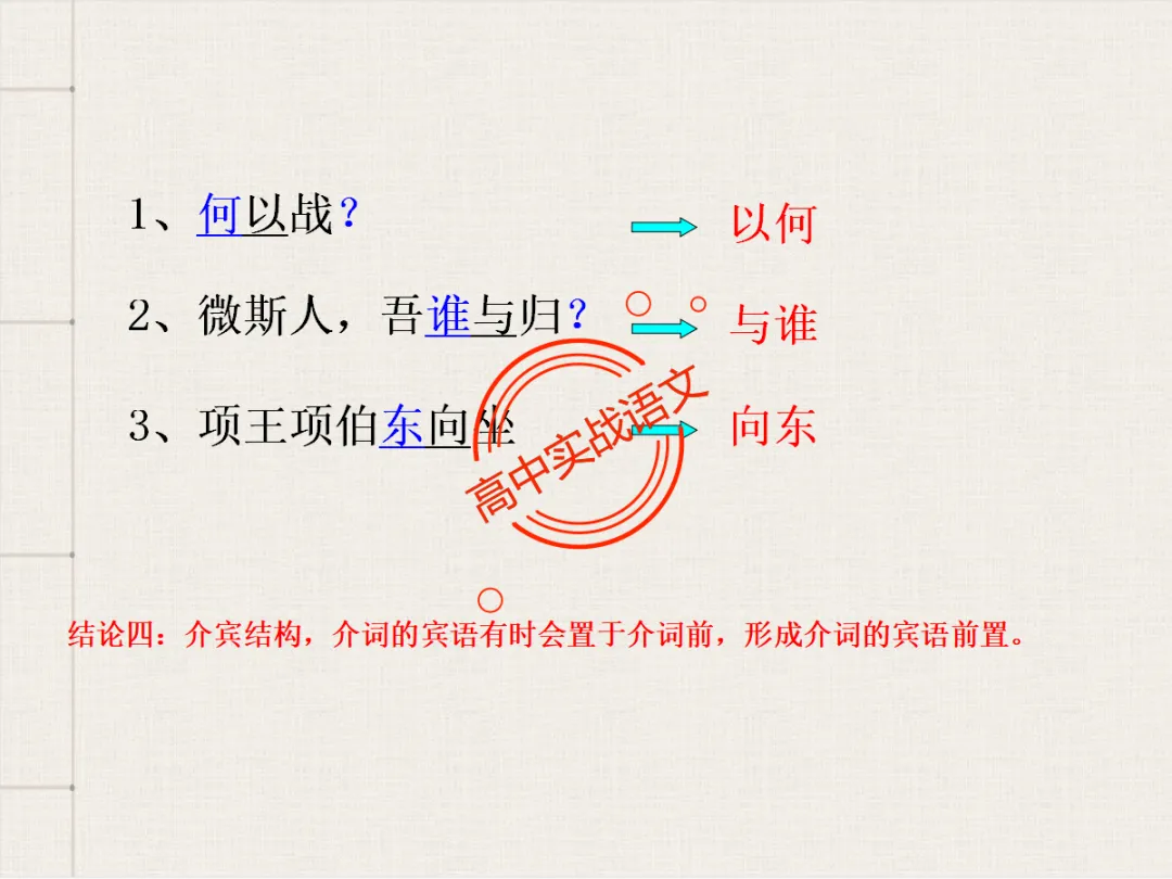 【对标翻译真题,吃透得分点】文言文句式完全梳理【倒装句+判断句+被动句+省略式+固定句式】【基于语法基础知识】【后附答案】-第95张图片-四季读书网