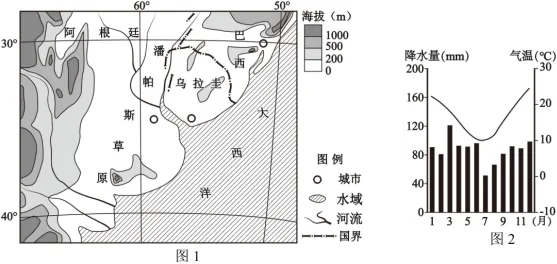 【举一反三】2026年高考地理真题变式训练11-第1张图片-四季读书网