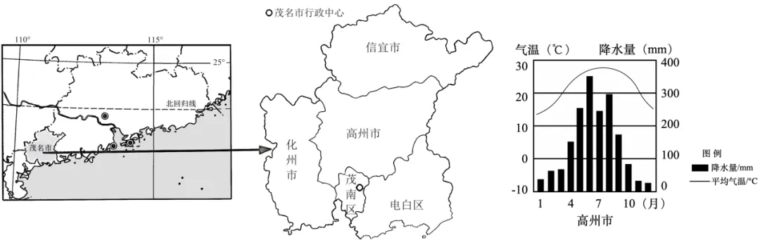 【举一反三】2026年高考地理真题变式训练11-第13张图片-四季读书网