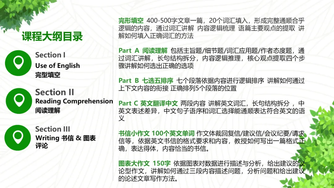 2026 考研英语一真题讲解-第2张图片-四季读书网