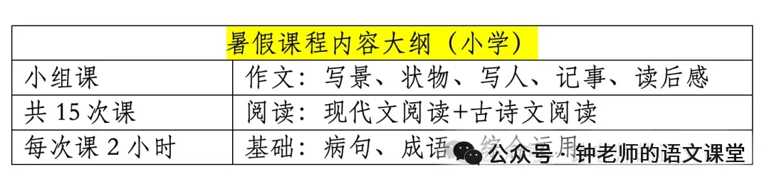 高中作文|湖南省怀化市高三第一次模拟考试:个体与集体-第2张图片-四季读书网 高中作文|湖南省怀化市高三第一次模拟考试:个体与集体-第2张图片-四季读书网