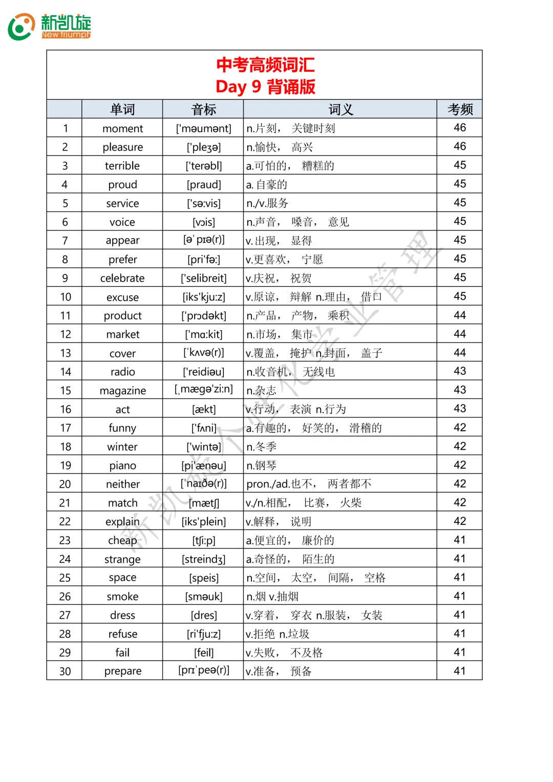 23天打卡计划!一口气背完688个中考英语高频词!-第9张图片-四季读书网