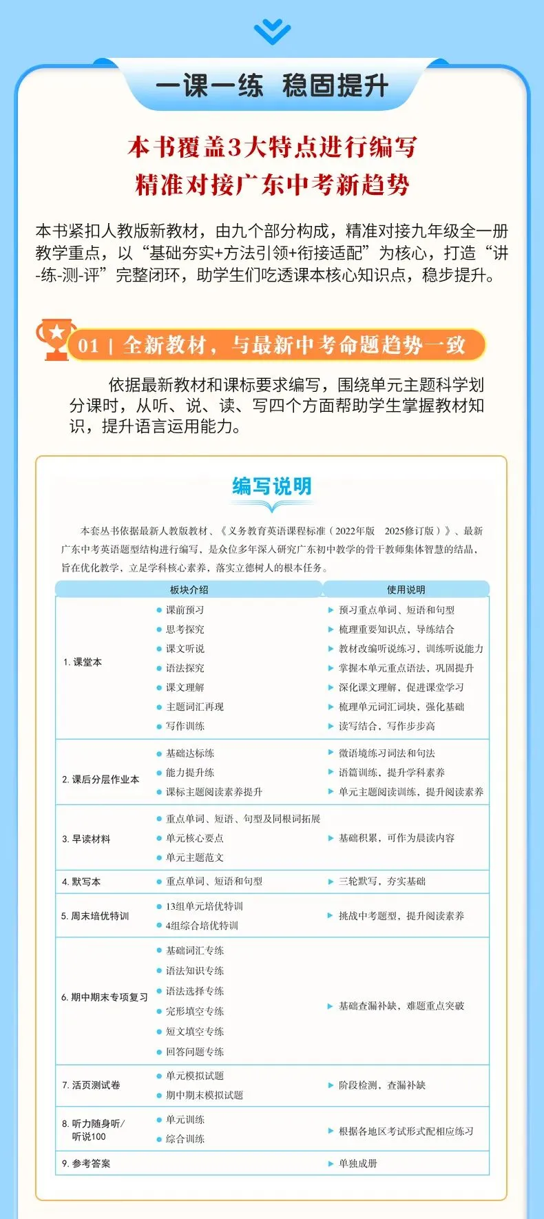 学完即考!2027年将迎来最难中考!九人英语新教材暑假提前学(十)-第8张图片-四季读书网