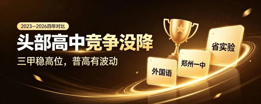 郑州中考4年录取分数线汇总:高中教育竞争格局已经变了!-第5张图片-四季读书网 郑州中考4年录取分数线汇总:高中教育竞争格局已经变了!-第5张图片-四季读书网