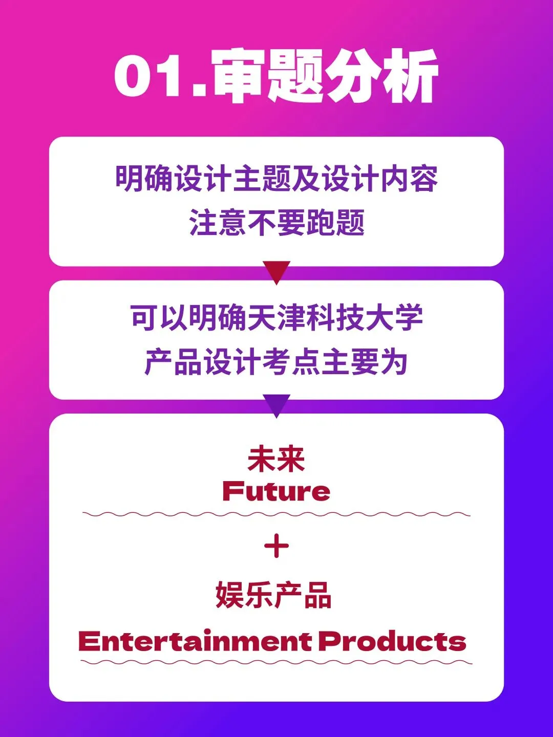 【图优优·真题解析】超详细!2026年天津科技大学产品设计手绘解析,为你点亮指路明灯,不容错过!-第10张图片-四季读书网 【图优优·真题解析】超详细!2026年天津科技大学产品设计手绘解析,为你点亮指路明灯,不容错过!-第10张图片-四季读书网