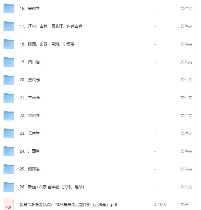 2026年高考语数外物化生政史地真题+答案(全国各地共31省市区)-第4张图片-四季读书网