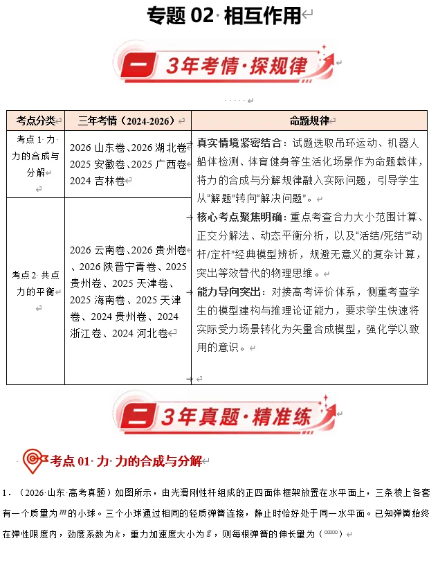 合集|高考物理真题(2024-2026)分类汇编word版-第5张图片-四季读书网