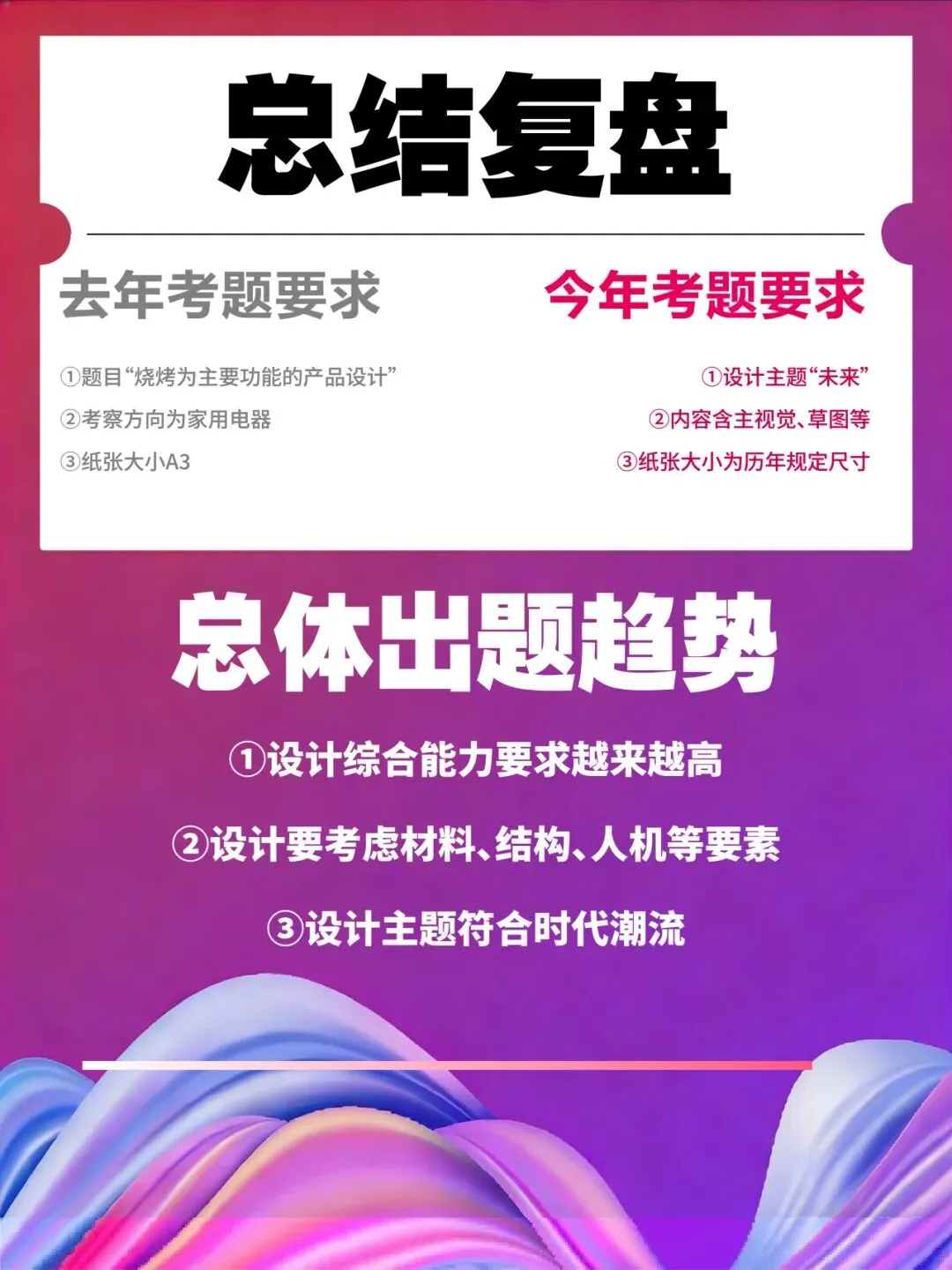 【图优优·真题解析】超详细!2026年天津科技大学产品设计手绘解析,为你点亮指路明灯,不容错过!-第45张图片-四季读书网 【图优优·真题解析】超详细!2026年天津科技大学产品设计手绘解析,为你点亮指路明灯,不容错过!-第45张图片-四季读书网