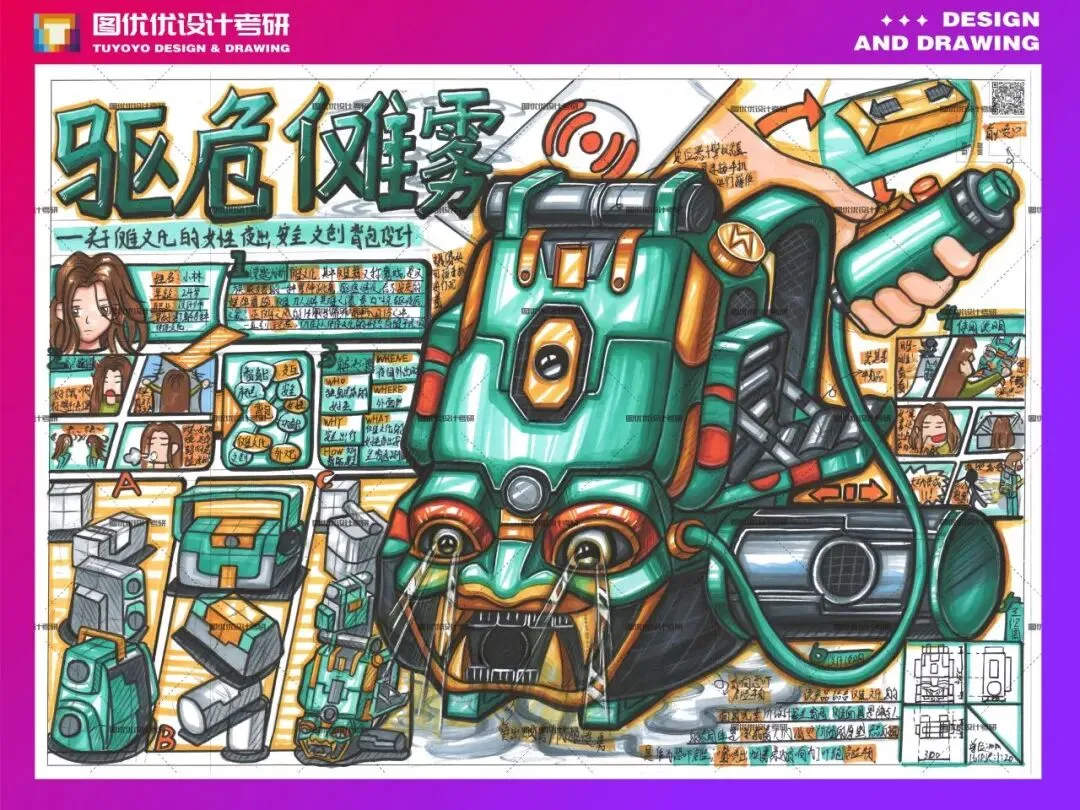 【图优优·真题解析】超详细!2026年天津科技大学产品设计手绘解析,为你点亮指路明灯,不容错过!-第50张图片-四季读书网 【图优优·真题解析】超详细!2026年天津科技大学产品设计手绘解析,为你点亮指路明灯,不容错过!-第50张图片-四季读书网