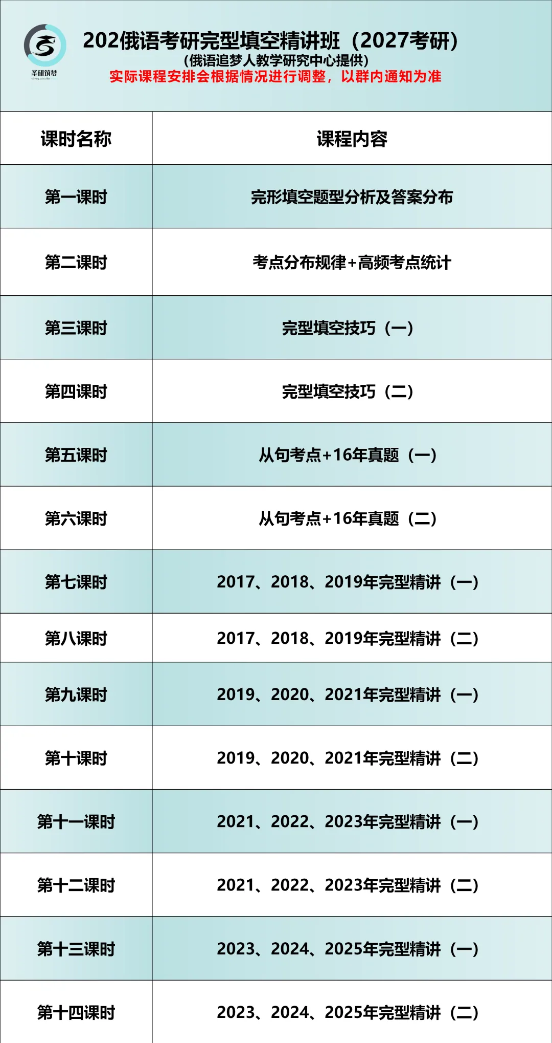 同样刷真题,为什么别人完型稳12+?秘籍全在这堂课-第10张图片-四季读书网