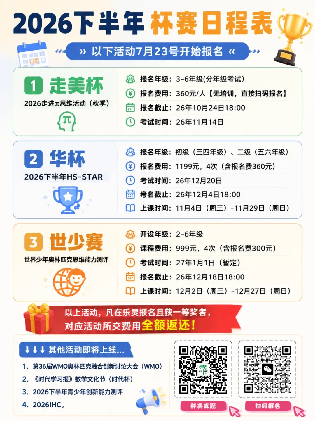 全网最新!IHC希望杯【冬】真题大盘点!附最新杯赛介绍+分数线-第1张图片-四季读书网 全网最新!IHC希望杯【冬】真题大盘点!附最新杯赛介绍+分数线-第1张图片-四季读书网