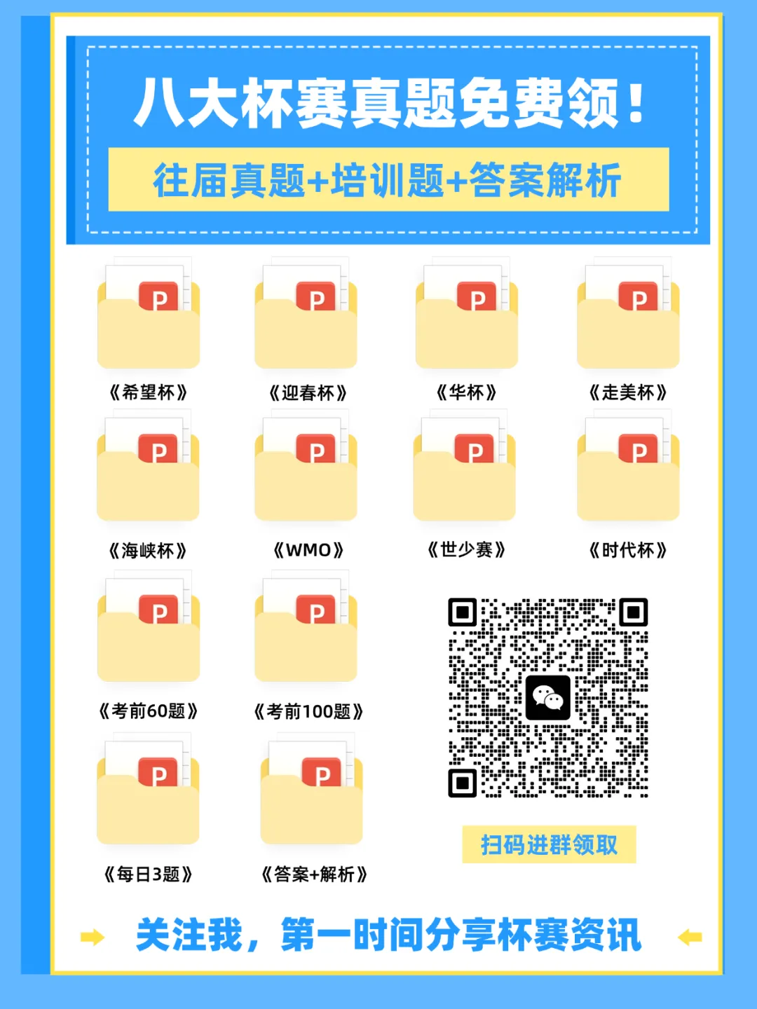 全网最新!IHC希望杯【冬】真题大盘点!附最新杯赛介绍+分数线-第2张图片-四季读书网 全网最新!IHC希望杯【冬】真题大盘点!附最新杯赛介绍+分数线-第2张图片-四季读书网