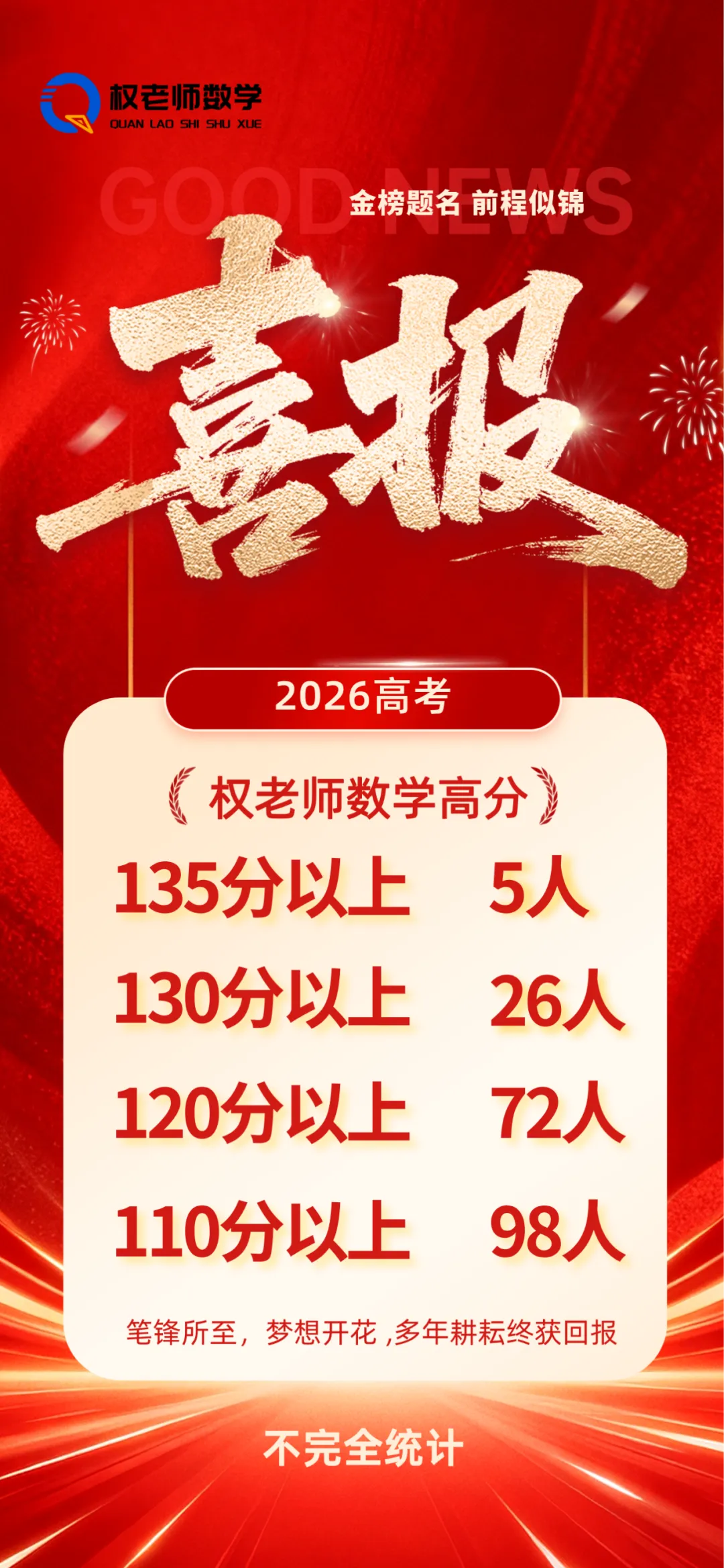 暑期刷真题!权老师精选8套高二9-10月月考真题!-第19张图片-四季读书网 暑期刷真题!权老师精选8套高二9-10月月考真题!-第19张图片-四季读书网
