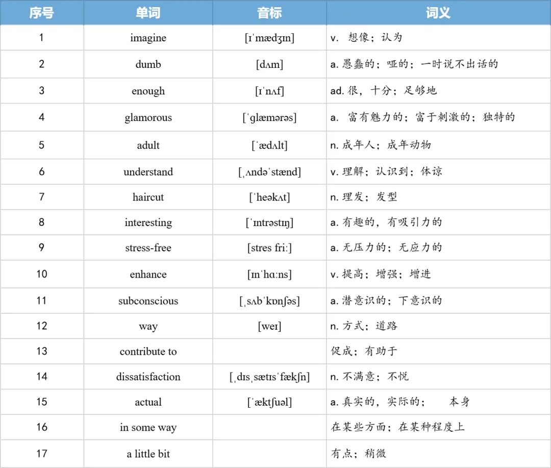 【27考研】真题阅读核心词带背 | 2011年 英语一 text4-第19张图片-四季读书网 【27考研】真题阅读核心词带背 | 2011年 英语一 text4-第19张图片-四季读书网