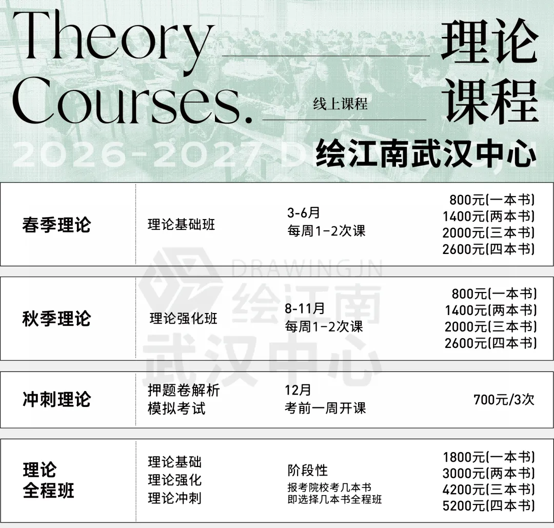理论真题分析|26考研武汉纺织大学637设计理论真题答案-第12张图片-四季读书网