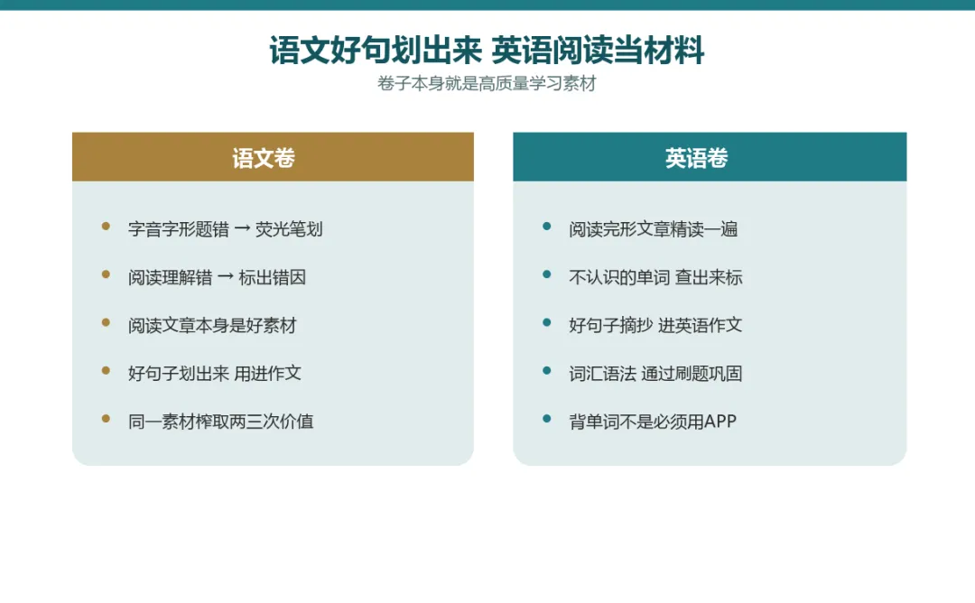 小学家长必修课 · 试卷高阶用法-第3张图片-四季读书网