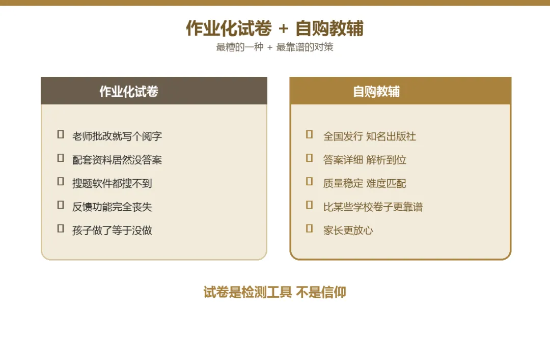 小学家长必修课 · 试卷选择指南-第4张图片-四季读书网