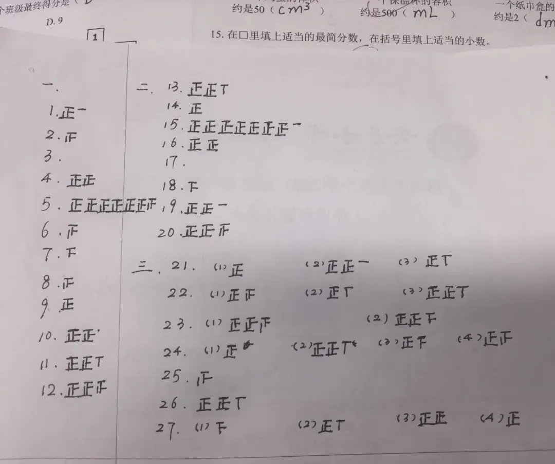 26年春季学期五下期末数学试卷分析(一)-第1张图片-四季读书网