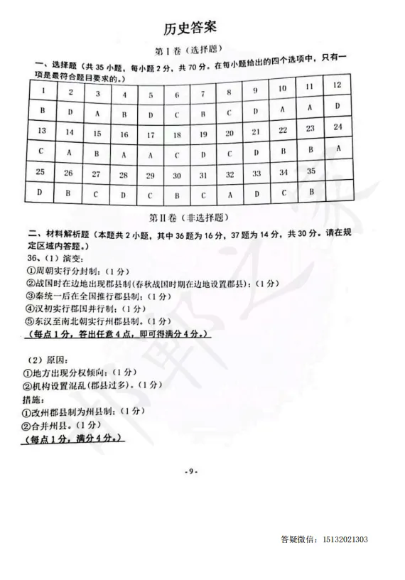 【试卷分享】2026秋邯郸新高一历史分班考模拟卷(一)含答案-第10张图片-四季读书网