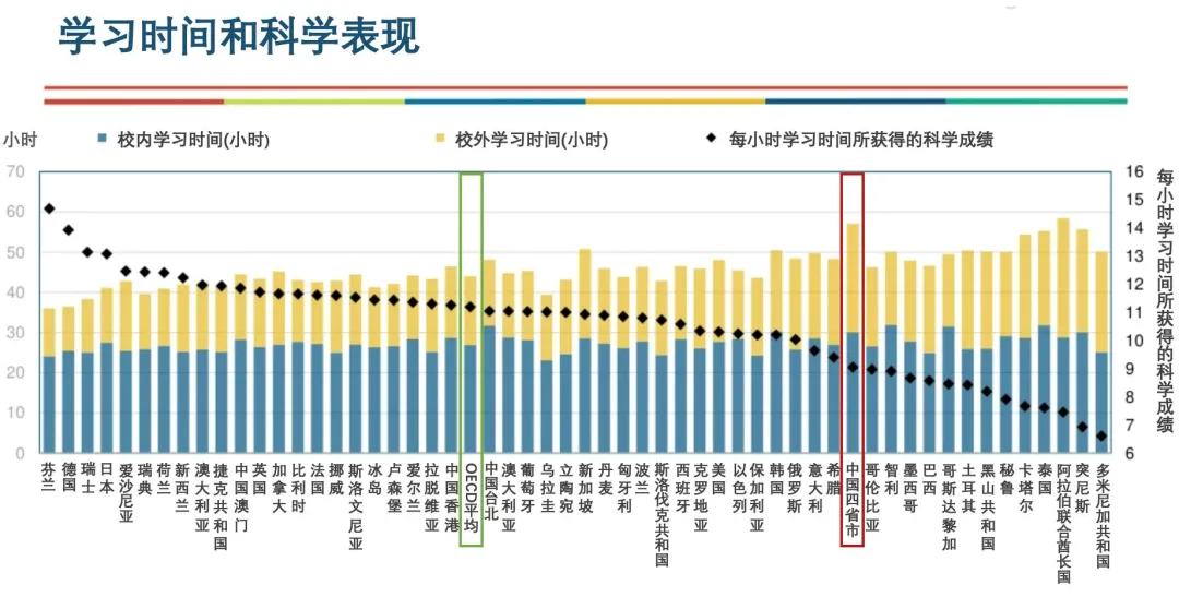满分试卷,填不满孩子破碎的心-第1张图片-四季读书网