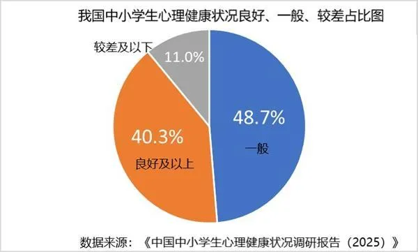 满分试卷,填不满孩子破碎的心-第2张图片-四季读书网