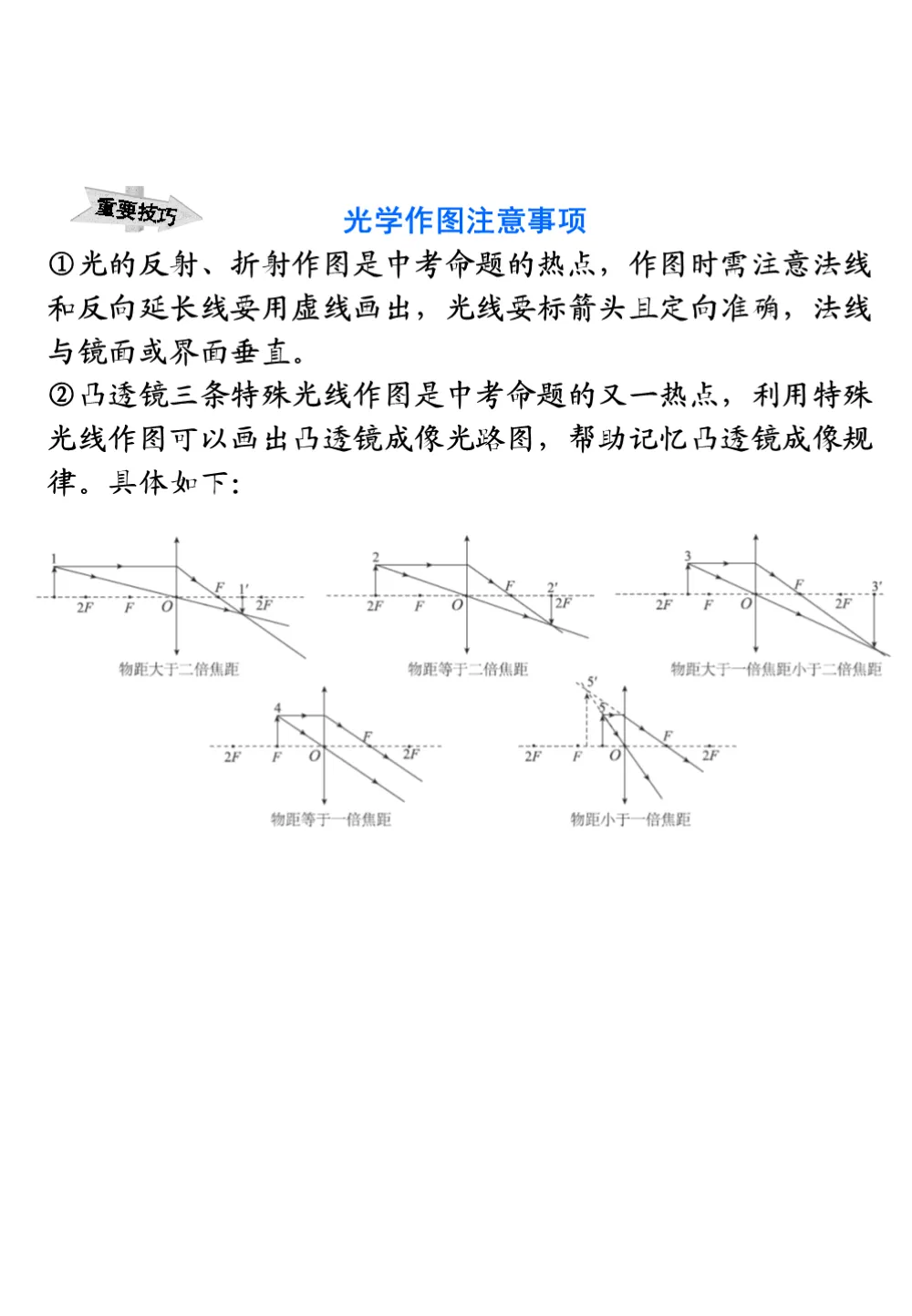 中考物理冲刺专题,搞定这些题型就够了!强烈建议收藏!-第6张图片-四季读书网 中考物理冲刺专题,搞定这些题型就够了!强烈建议收藏!-第6张图片-四季读书网