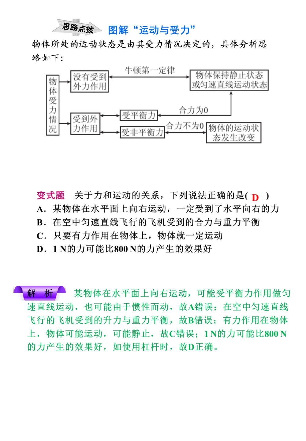 中考物理冲刺专题,搞定这些题型就够了!强烈建议收藏!-第9张图片-四季读书网 中考物理冲刺专题,搞定这些题型就够了!强烈建议收藏!-第9张图片-四季读书网