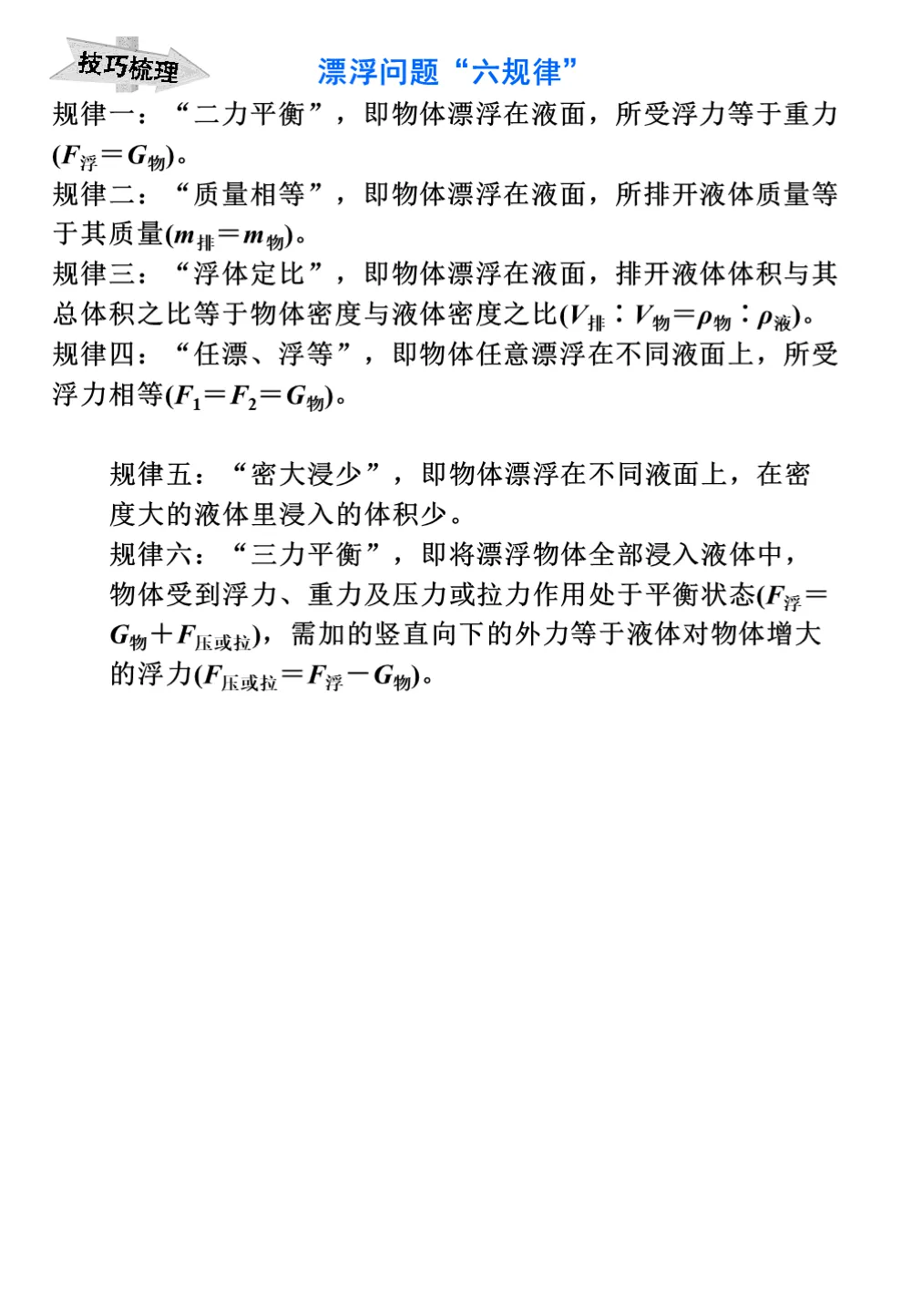 中考物理冲刺专题,搞定这些题型就够了!强烈建议收藏!-第17张图片-四季读书网 中考物理冲刺专题,搞定这些题型就够了!强烈建议收藏!-第17张图片-四季读书网